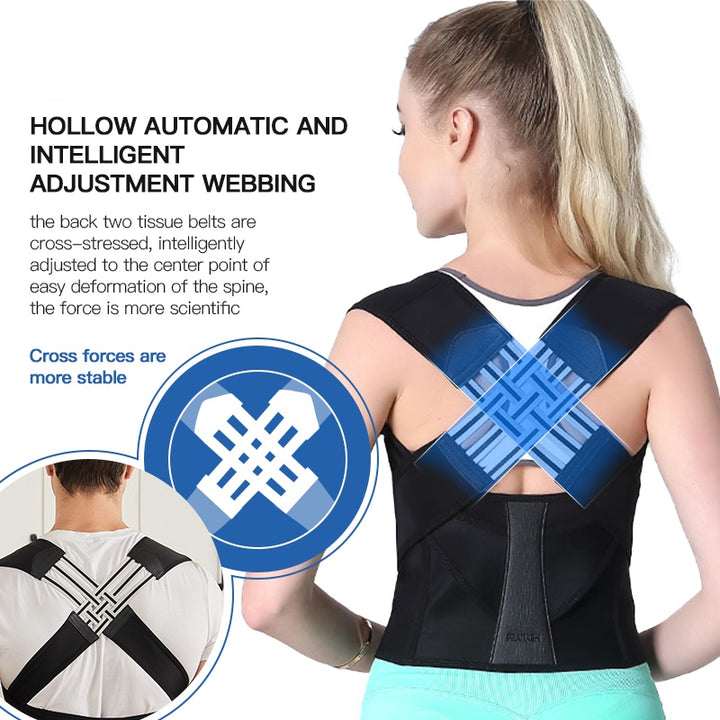 Essential Haven- Back Support Belt -Fix Posture & Relieve Pain Naturally